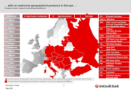 The company was founded in 1990 and is headquartered in kiev, ukraine. Banking In Serbia Alexander Picker Ceo Unicredit Bank Serbia May Ppt Download