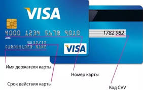 Der sicherheitscode steht auf der rückseite ihrer kreditkarte. So Erfahren Sie Den Geheimcode Einer Sberbank Karte Wo Ist Der Sicherheitscode Auf Der Sparkasse Um Das Oben Zusammenzufassen