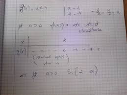 Functia de gradul i, semnul, graficul, monotonia, compunerea. Determinati Semnul Functiei G R Gt R G X 2x 4 Cum Se Determina Semnul Functiei De Gradul 1 Brainly Ro