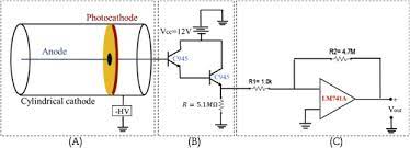 Intelligent work forums for engineering professionals. Design And Construction Of A New Ultraviolet Sensor Using Csi Deposition In The Ionization Chamber Sciencedirect