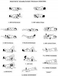 Fig 23 4 Residual Limb Strengthening Exercise O P Digital Resource Library Physical Therapy Exercises Physical Therapy Hip Flexor