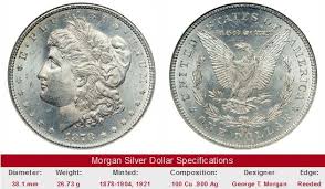 The History Of Morgan Dollar Values Since 1950
