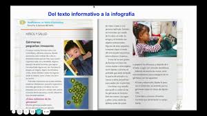 Infografia Primer Grado De Primaria Youtube