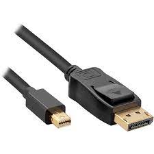  - Electric Objects Digital Art Displayport 1 4a Vs