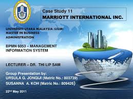 Degrees in the same industry as master of business administration (mba), ranked by salary. Ppt Universiti Utara Malaysia Uum Master In Business Administration Bpmn 6053 Management Information System Powerpoint Presentation Id 1682520