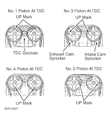 Engine ecm electronic control module gs automatic fits 97 integra 14650674 (fits: 1997 Acura Integra Serpentine Belt Routing And Timing Belt Diagrams