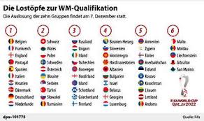 Termine, spielplan und uhrzeiten in der gruppenphase. Liveticker Zum Nachlesen Auslosung Der Wm Quali Gruppen Fur 2022 Fussball International Badische Zeitung