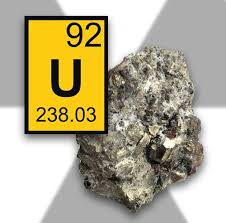 Like saturn, jupiter and neptune, uranus is a ringed planet. Uran Ordnungszahl 92 Posts Facebook