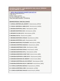Untuk makluman, mee ramen hot chicken jenama samyang yang berada di pasaran malaysia merupakan pemegang sijil halal korean muslim federation (kmf). Senarai Syarikat Yang Mendapat Sijil Halal Terbaru Dalam Tempoh 15 Hari
