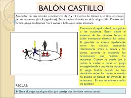 La situación se estructura de modo que el único acceso que tiene cualquier miembro a los otros cinco temas es escuchar atentamente al informe de la persona. Juegos De Educacion Fisica