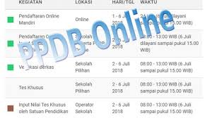 Jadwal ppdb sd negeri semarang tahun pelajaran 2018/2019. Ppdb Sd Kota Semarang Pengumuman Siswa Lolos Masuk Sekolah Negeri 27 Mei 2019 Tribun Jateng
