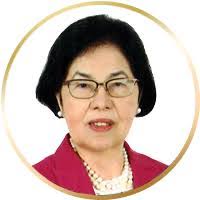 Gladys Vilchez's Instagram, Twitter & Facebook