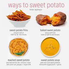 Gettingslimnow On Instagram Posted Withrepost Plantyou Do You Like Sweet Potatoes Not Only Are They Delicious In 2020 Food Whole Food Recipes Recipes