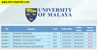 Jawatan Kosong Di Universiti Malaya Um Appjawatan Malaysia