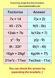 Single Brackets Example Mathhacks Algebra Worksheets Studying Math Math Methods