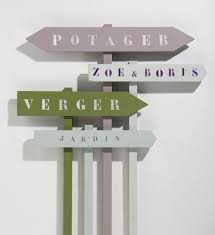 Utilisation Des Pochoirs Metal Alphabet Chiffre Realiser Rapidement Des Panneaux Et Plaques De Signalisation Au Jardins Materiel Jardinage Et Potager