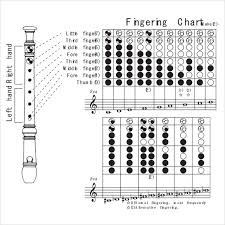 Recorder Finger Chart Sample 7 Documents In Pdf