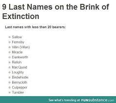 Dying Names Funsubstance Book Writing Tips Writing Tips Writing