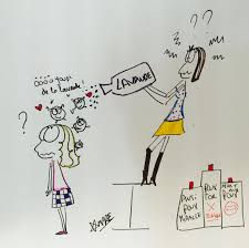 Il existe donc différentes sortes de vinaigre comme le vinaigre blanc, rouge et de cidre. Se Debarrasser Des Poux Les Astuces Efficaces De Nos Mamans Droles De Mums