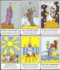 Tarot Deck Review Tell Me Tarot - Bohemianess Tarot Decks Tarot Learning Tarot Card Decks
