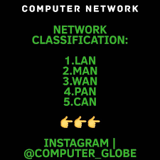 Follow Computer Globe Network Classification Coding Computer Computersetup Instagram In 2020 Computer Security Computer Network Computer Setup