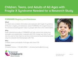 Pin On Fragile X Syndrome Fxs