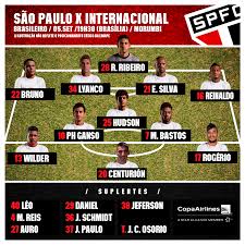 Total match cards for são paulo fc and sc internacional. Escalacao Oficial Sao Paulo X Internacional
