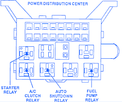 1st gen fuse box diagram. 1993 Dodge Dakota Fuse Box Diagram Wiring Diagram Direct Hard Crystal Hard Crystal Siciliabeb It