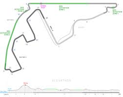 When will i get my f1® ticket? Abu Dhabi