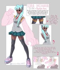 Ciao Martina From Italy Here I M Such A Fangirl Don T Judge Me She Her Do Not Repost Any Of My Art Anywhere You Ha My Hero Academia My Hero Hero Costumes