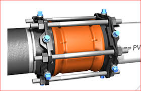 Sizes 14 inch through 36 inch can be used on ductile iron pipe (dip), c905 pvc. How Can I Connect Other Materials To Ductile Iron Pipe Mcwane Ductile