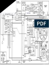 Ct Block Diagram Pdf Computer Engineering Personal Computers