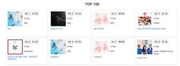 U S Itunes Kpop Songs Chart Pop Charts Top 100 Songs Kpop