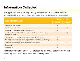 Hmda Fhhlds 5262 Corporate Compliance 2016 Training Ppt