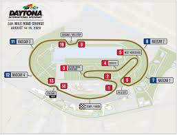 Emotional 24 hours for bubba wallace | nascar america the nascar america crew previews the toyota 500, who the favorites are, the difficulty of the track clint bowyer joins nascar america to answer all of your burning questions after new hampshire. Daytona Road Course To Have Chicane Plus Race Lengths Nascar