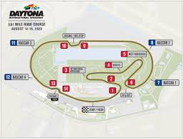 All camping is sold out for nascar doubleheader weekend. Daytona Road Course Turn By Turn Analysis Nascar