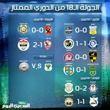 .الدوري الأنجليزي الممتاز وجميع مباريات الدوريات الكبري ومباريات الدوري الأسباني فى الدوري المصري عبر نقل النتائج المباريات للدوري السعودي والدوري المغربي ، ومتابعة. Mediaaws Almasryalyoum Com Infographic Large 82