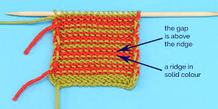 Jul 31, 2009 · cut yarn leaving a long tail (24 inches) and using the darning needle thread tail through the remaining 13 (14, 15) stitches, one at a time, and take them off the knitting needle. How To Fix Gap Between The Rows 10 Rows A Day