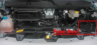 Fiat Ducato 2007 2014 Fuse Box Location Fiat Ducato Fuse Box Fiat