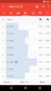 To know more about the company/developer, visit runtastic website who developed it. Runtastic Road Bike Pro Apk Download Android Health Fitness Apps