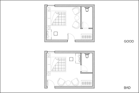 This Ultimate Bedroom Feng Shui Guide Sets Out 17 Layout Diagrams Showing Good And Bad Bed Feng Shui Bedroom Layout Bedroom Layout Design Master Bedroom Layout