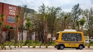 Beginning july 1, 2020, the greek government has determined how the country will welcome travellers, carry out the necessary diagnostic screening and keep everyone safe throughout the season. The 5 Strongest Arguments For A Self Driving Future Nextpit