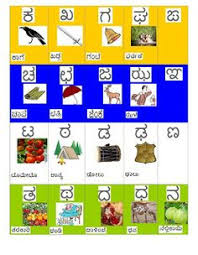 9 Kannada Ideas Kannada Language Learning Worksheets Kids Learning