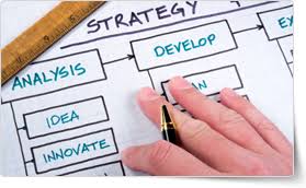 In our list of the top 25 online courses in malaysia, you'll find a diverse range of topics, as well as over the last couple of years, the malaysian government has worked to improve ict in the country and start to digitise education. Project Management Training Pd Training