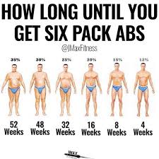 Pin On Jmax Fitness