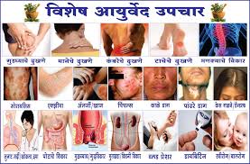 Taking good care of your skin and hair is one of the address: Dr Bhattachhaarya S Ayurved Skin Care Clinic Home Facebook