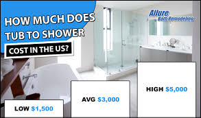 Check spelling or type a new query. Tub To Shower Conversion Cost 2019 Average Prices