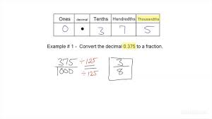 What Is 150/375 Simplified To Simplest Form? - Calculatio