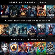 Here Is The Best Mcu Viewing Order Before Avengers Infinity War Marvel Movies List Marvel Movies In Order Avengers Movies