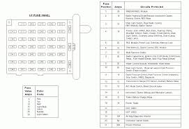 50 secs how to locate the fuse box in a 1996 ford econoline | it the position of the fuse box. Cc 7677 93 Ford E 150 Fuse Box Diagram Wiring Diagram